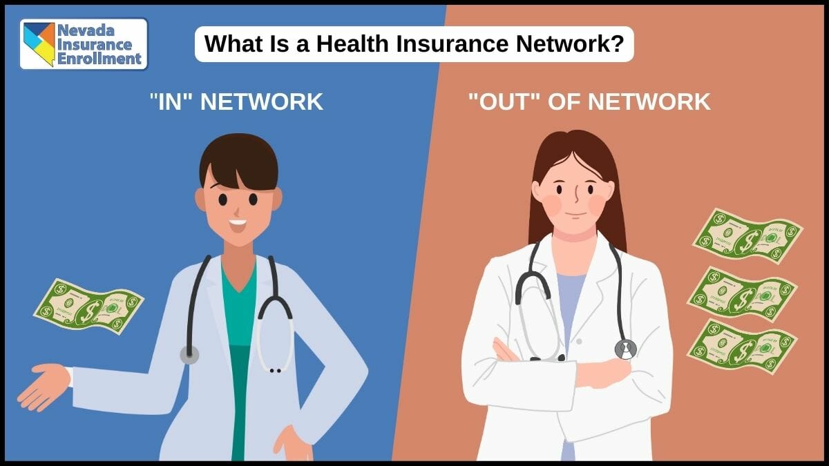 What Is a Health Insurance Network?